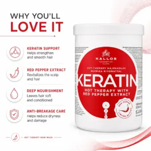 Kallos Keratin Hot Therapy Hair Mask – Red Pepper Extract – 1000ml